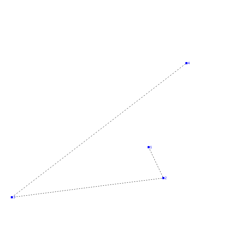Flugauswertung